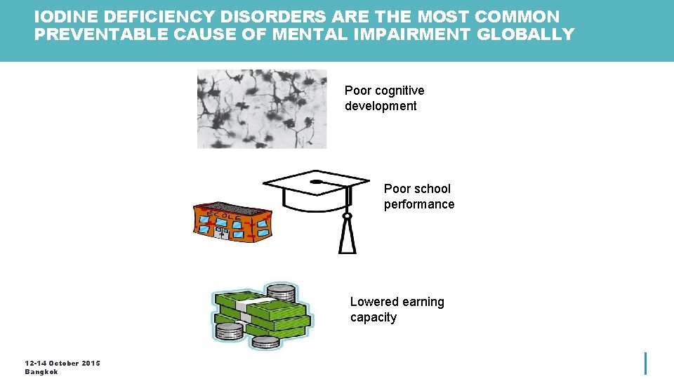 IODINE DEFICIENCY DISORDERS ARE THE MOST COMMON PREVENTABLE CAUSE OF MENTAL IMPAIRMENT GLOBALLY Poor