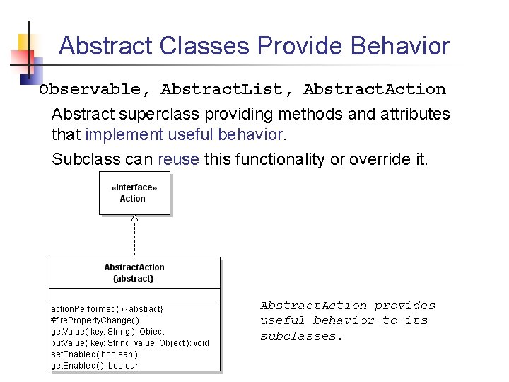 Abstract Classes Provide Behavior Observable, Abstract. List, Abstract. Action Abstract superclass providing methods and