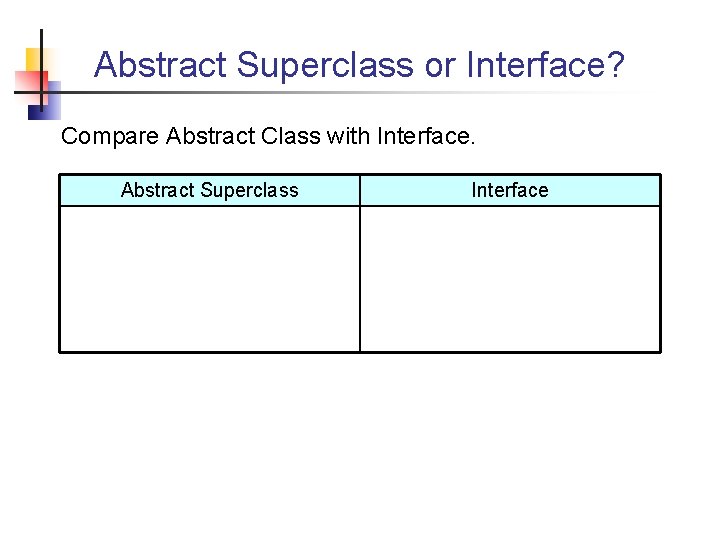 Abstract Superclass or Interface? Compare Abstract Class with Interface. Abstract Superclass Interface 