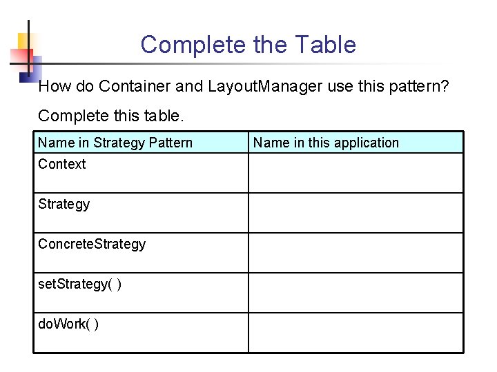 Complete the Table How do Container and Layout. Manager use this pattern? Complete this