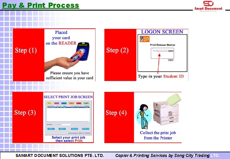 Pay & Print Process SAMART DOCUMENT SOLUTIONS PTE. LTD. Copier &SAMART Printing DOCUMENT Services