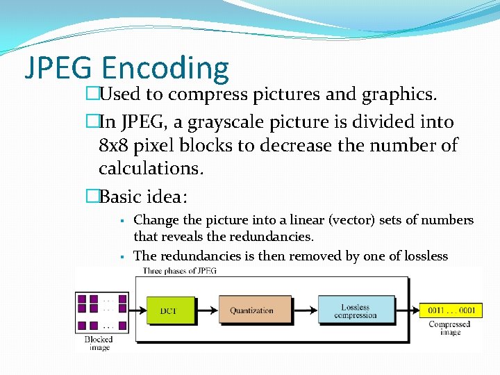 JPEG Encoding �Used to compress pictures and graphics. �In JPEG, a grayscale picture is