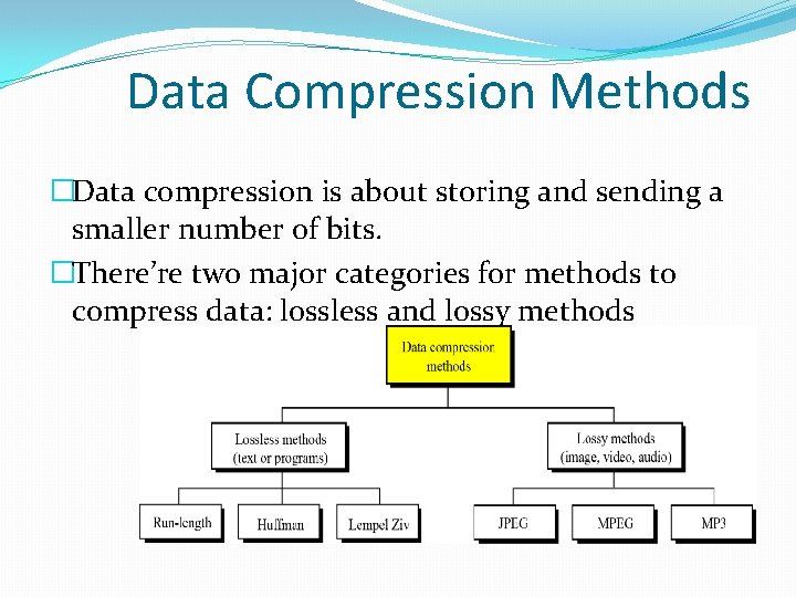 Data Compression Methods �Data compression is about storing and sending a smaller number of