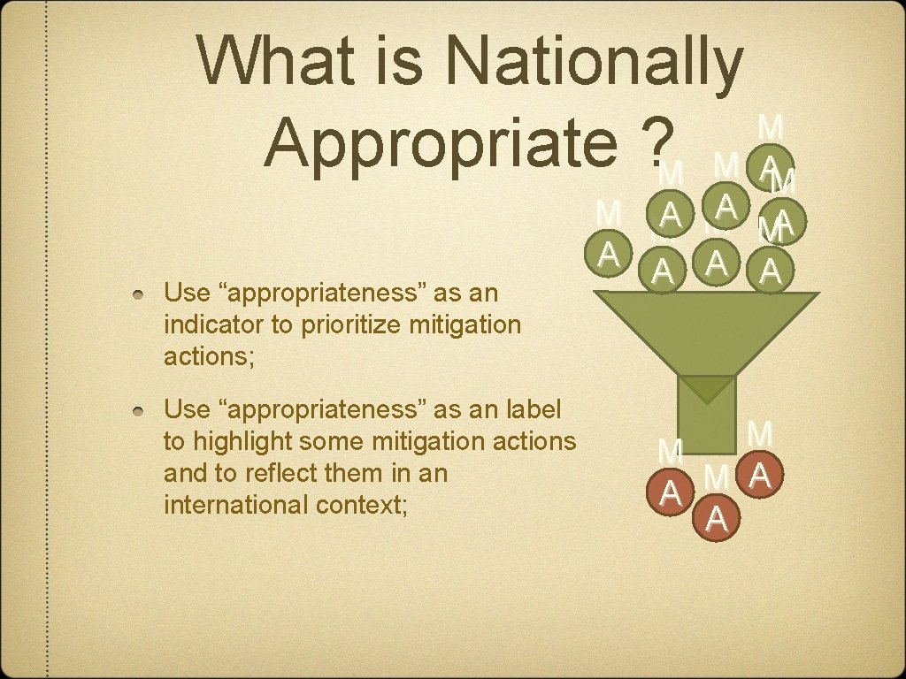 What is Nationally M Appropriate ? M M AM Use “appropriateness” as an indicator