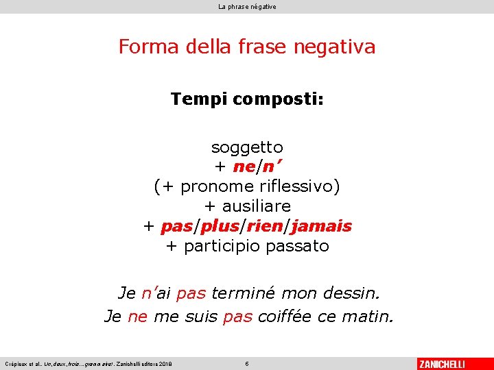 La phrase négative Forma della frase negativa Tempi composti: soggetto + ne/n’ (+ pronome