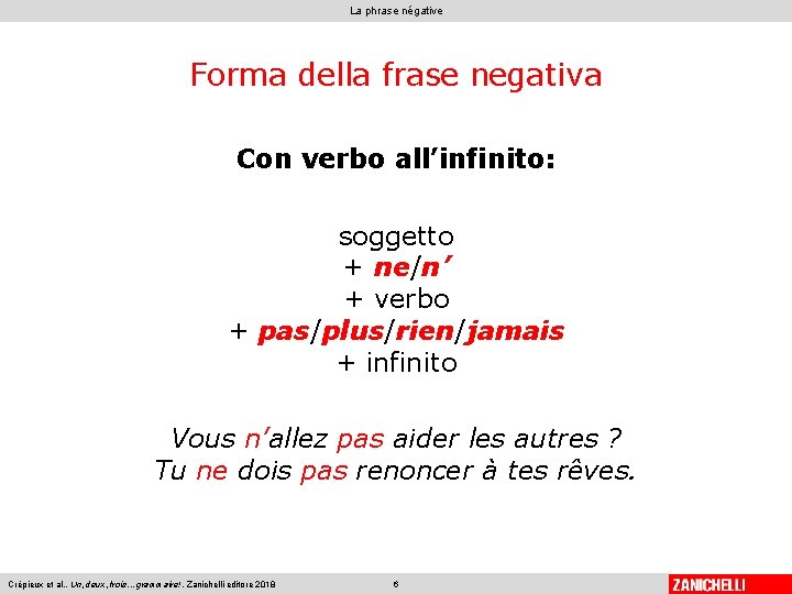 La phrase négative Forma della frase negativa Con verbo all’infinito: soggetto + ne/n’ +