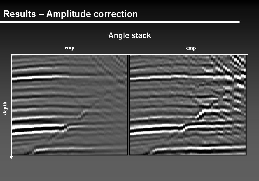 Results – Amplitude correction Angle stack depth cmp 