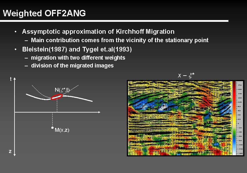 Weighted OFF 2 ANG • Assymptotic approximation of Kirchhoff Migration – Main contribution comes
