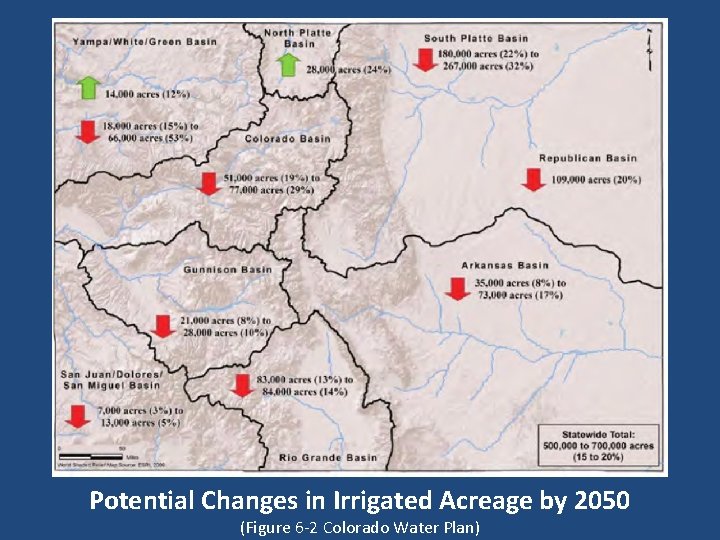 Potential Changes in Irrigated Acreage by 2050 (Figure 6 -2 Colorado Water Plan) 