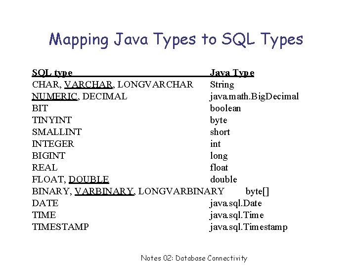 Cs 122 B Projects In Databases And Web