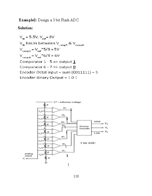 Example 2: Design a 3 bit Flash ADC. Solution: 0 0 1 1 110