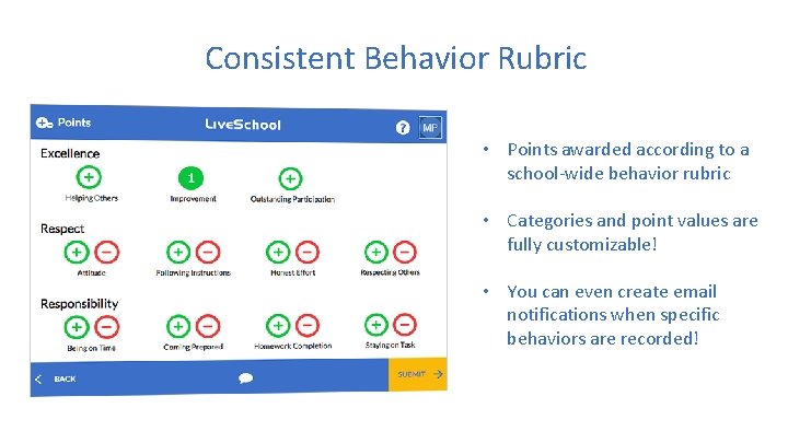 Consistent Behavior Rubric • Points awarded according to a school-wide behavior rubric • Categories