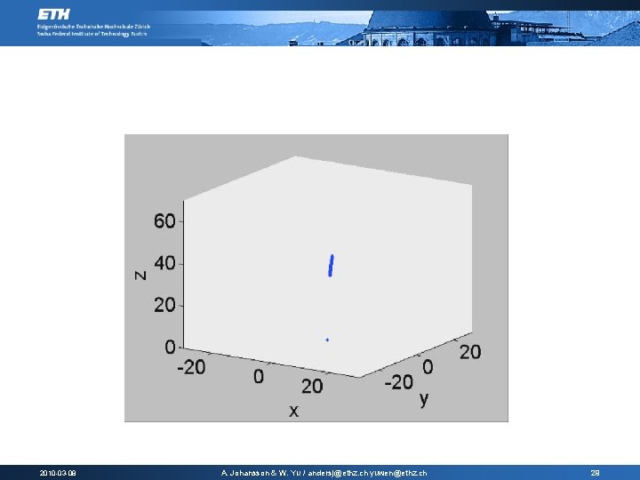 2010 -03 -08 A. Johansson & W. Yu / andersj@ethz. ch yuwen@ethz. ch 29