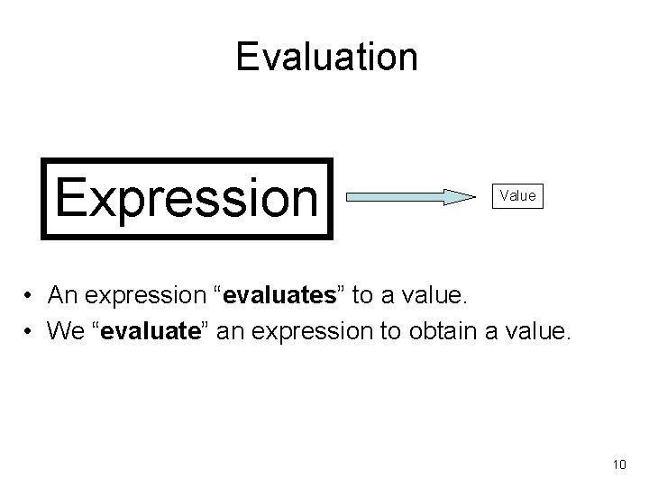 Evaluation Expression Value • An expression “evaluates” to a value. • We “evaluate” an