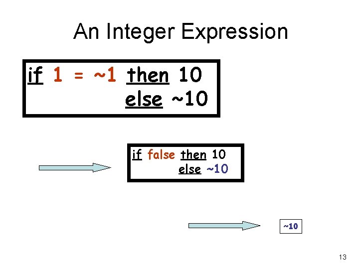 An Integer Expression if 1 = ~1 then 10 else ~10 if false then