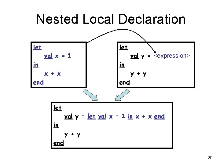 Nested Local Declaration let val x = 1 in val y = <expression> in