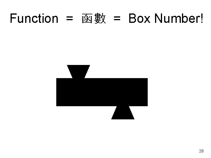 Function = 函數 = Box Number! 28 