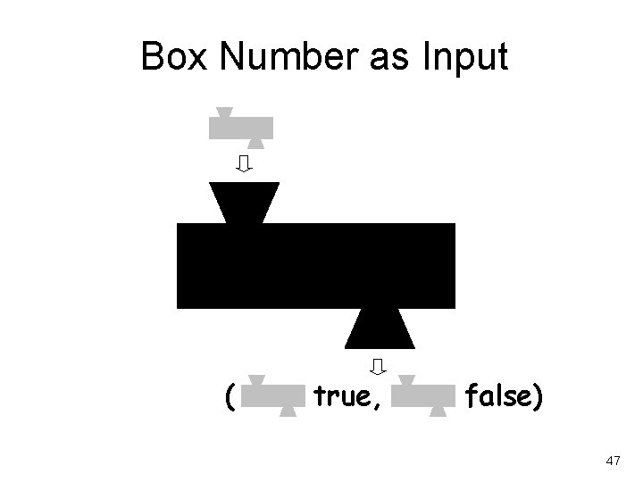 Box Number as Input ( true, false) 47 