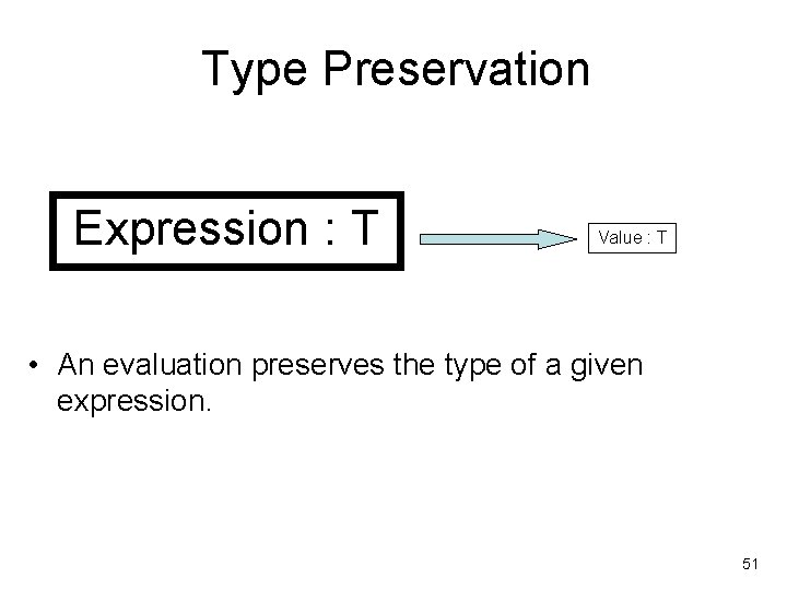 Type Preservation Expression : T Value : T • An evaluation preserves the type