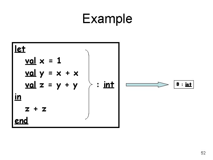 Example let val x = 1 val y = x + x val z