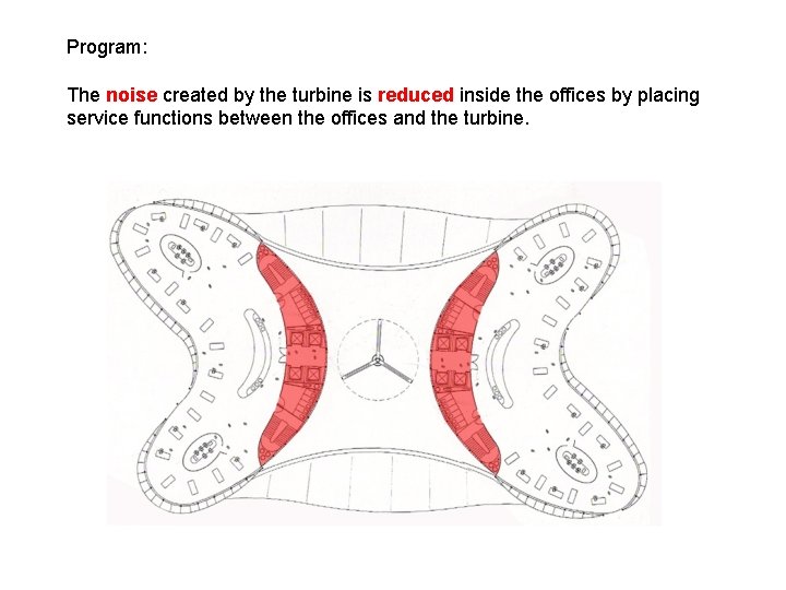 Program: The noise created by the turbine is reduced inside the offices by placing