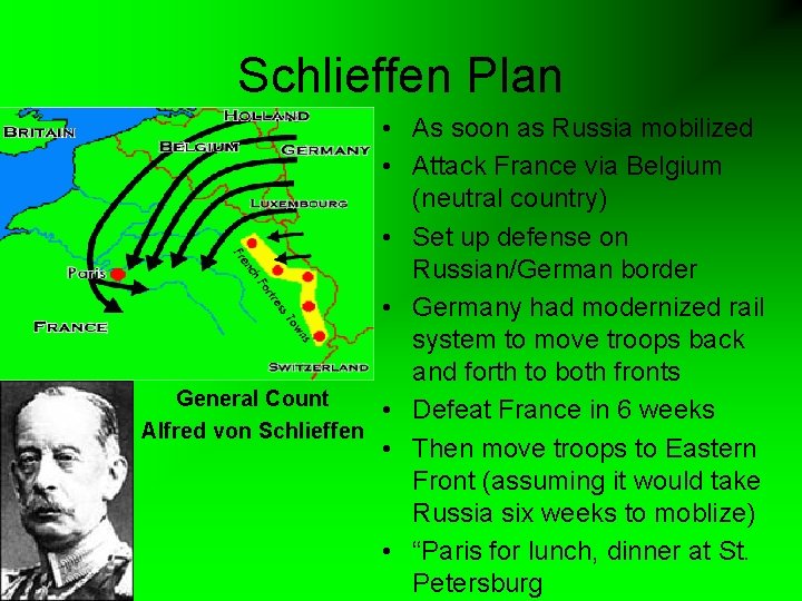 Schlieffen Plan • As soon as Russia mobilized • Attack France via Belgium (neutral