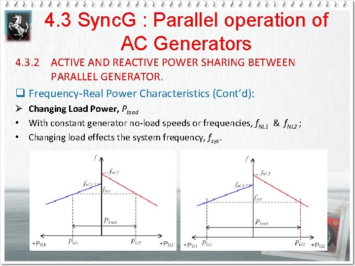 4. 3 Sync. G : Parallel operation of AC Generators 4. 3. 2 ACTIVE