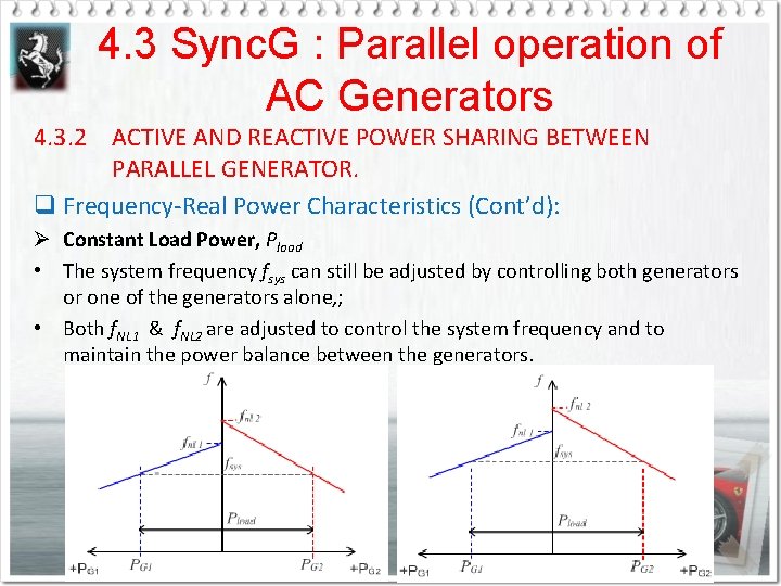 4. 3 Sync. G : Parallel operation of AC Generators 4. 3. 2 ACTIVE