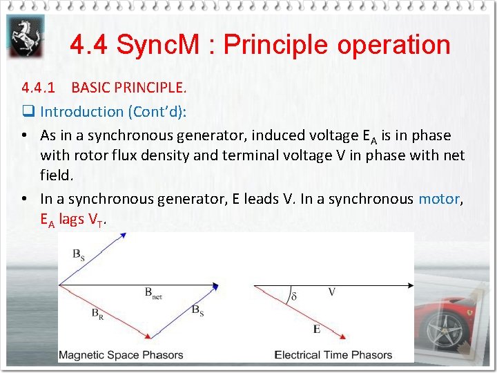 4. 4 Sync. M : Principle operation 4. 4. 1 BASIC PRINCIPLE. q Introduction