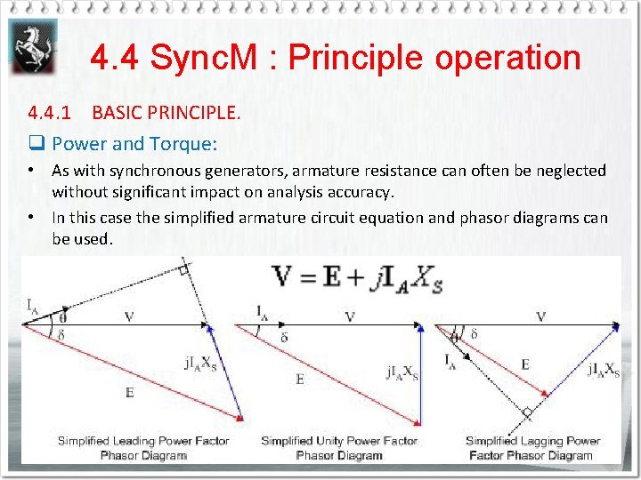 4. 4 Sync. M : Principle operation 4. 4. 1 BASIC PRINCIPLE. q Power