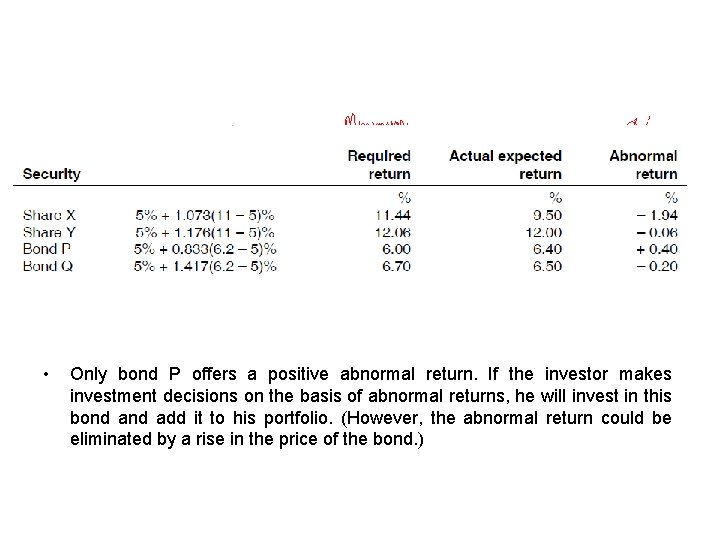  • Only bond P offers a positive abnormal return. If the investor makes