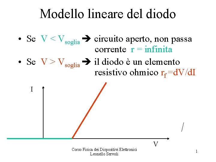 Modello lineare del diodo • Se V < Vsoglia circuito aperto, non passa corrente