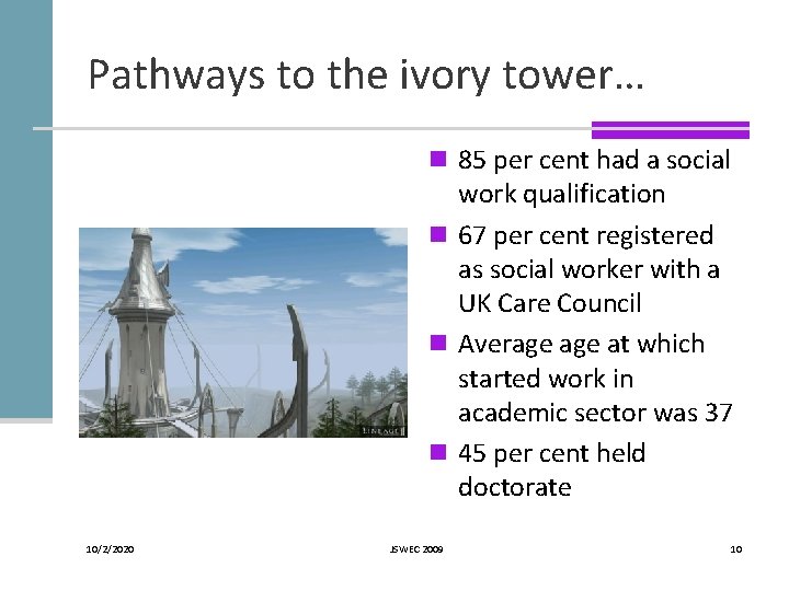 Pathways to the ivory tower… n 85 per cent had a social work qualification Pathways to the ivory tower… n 85 per cent had a social work qualification