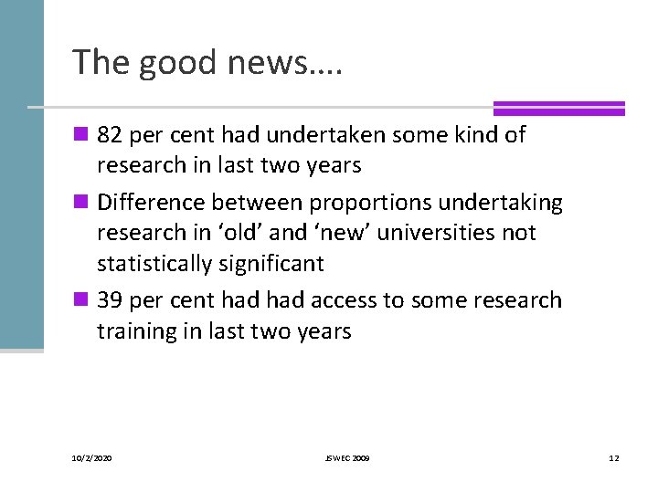 The good news…. n 82 per cent had undertaken some kind of research in The good news…. n 82 per cent had undertaken some kind of research in