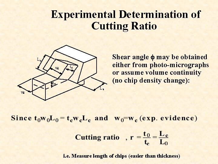 Experimental Determination of Cutting Ratio Shear angle f may be obtained either from photo-micrographs