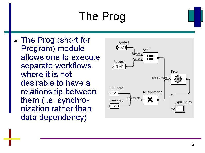 The Prog (short for Program) module allows one to execute separate workflows where it The Prog (short for Program) module allows one to execute separate workflows where it