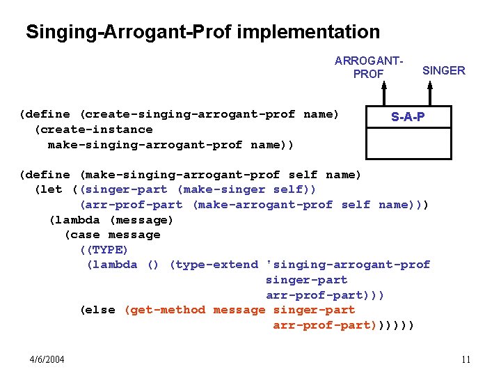 Singing-Arrogant-Prof implementation ARROGANTPROF (define (create-singing-arrogant-prof name) (create-instance make-singing-arrogant-prof name)) SINGER S-A-P (define (make-singing-arrogant-prof self