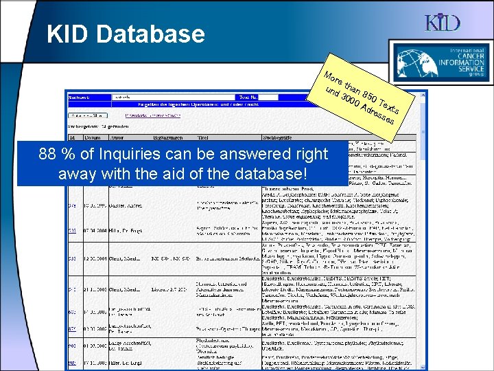 KID Database Mo re und than 300 850 0 A Tex dre ts sse