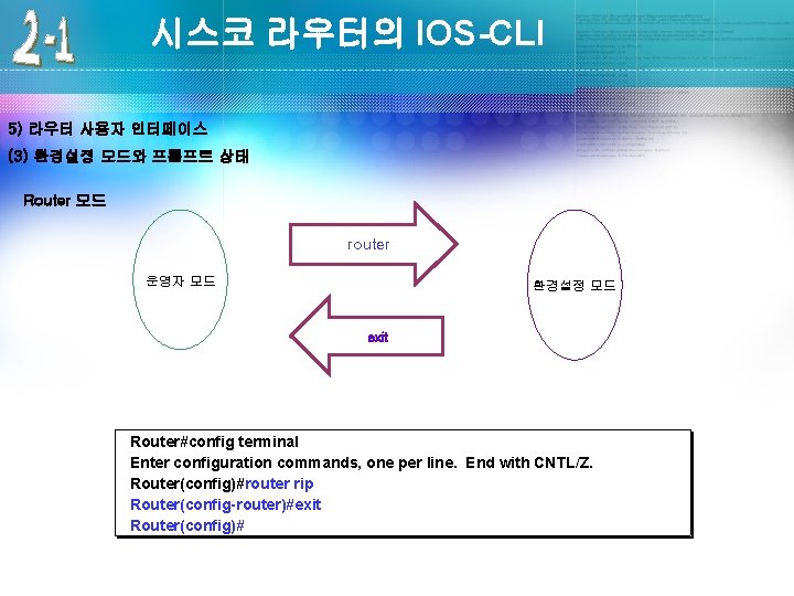 시스코 라우터의 IOS-CLI 5) 라우터 사용자 인터페이스 (3) 환경설정 모드와 프롬프트 상태 Router 모드