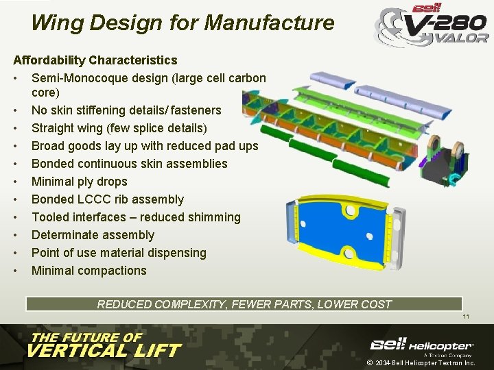 Wing Design for Manufacture Affordability Characteristics • Semi-Monocoque design (large cell carbon core) •