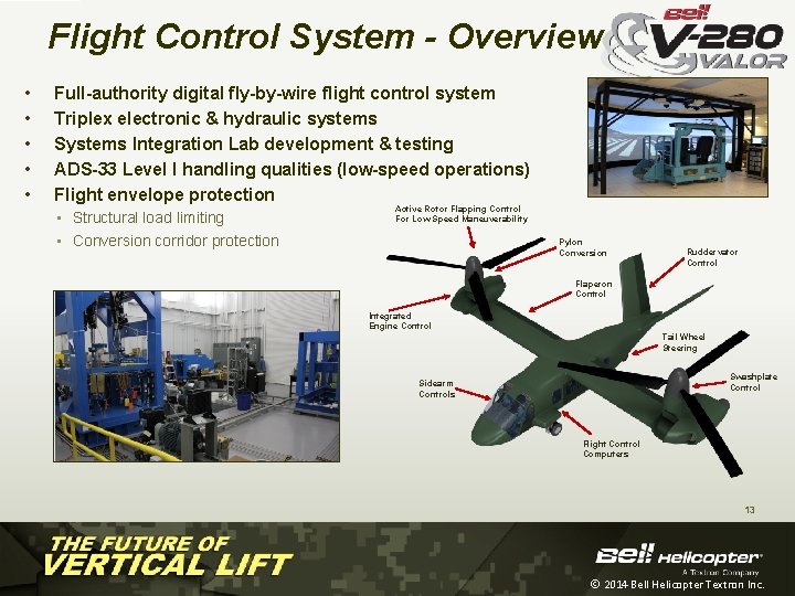 Flight Control System - Overview • • • Full-authority digital fly-by-wire flight control system