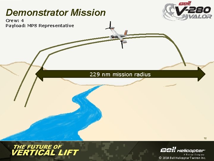 Demonstrator Mission Crew: 4 Payload: MPS Representative 229 nm mission radius 15 Ó 2014
