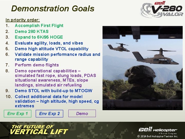 Demonstration Goals In priority order: 1. Accomplish First Flight 2. Demo 280 KTAS 3.