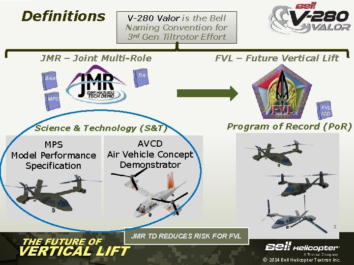 Definitions V-280 Valor is the Bell Naming Convention for 3 rd Gen Tiltrotor Effort