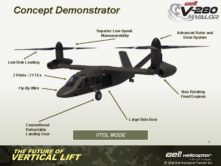 Concept Demonstrator Superior Low-Speed Maneuverability Advanced Rotor and Drive System Low Disk Loading 2