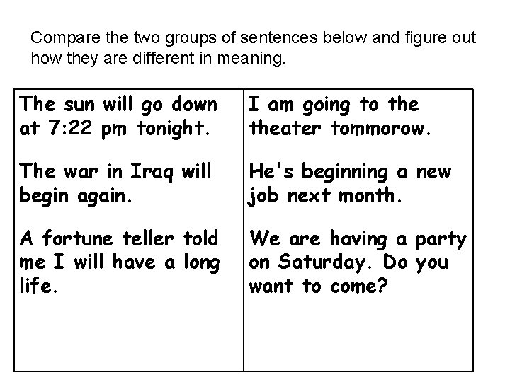 Compare the two groups of sentences below and figure out how they are different