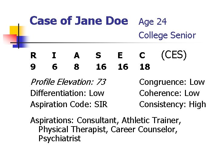 Case of Jane Doe Age 24 College Senior R 9 I 6 A 8