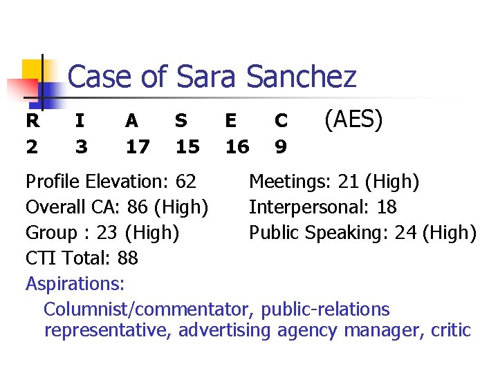 Case of Sara Sanchez R 2 I 3 A 17 S 15 E 16