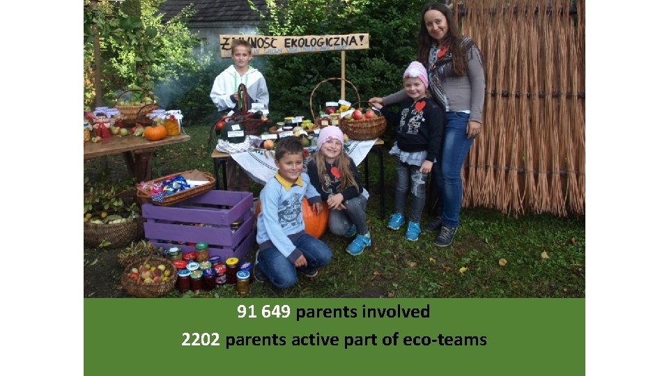 91 649 parents involved 2202 parents active part of eco-teams 