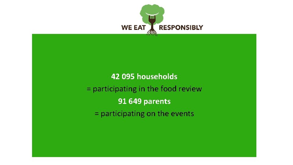 42 095 households = participating in the food review 91 649 parents = participating